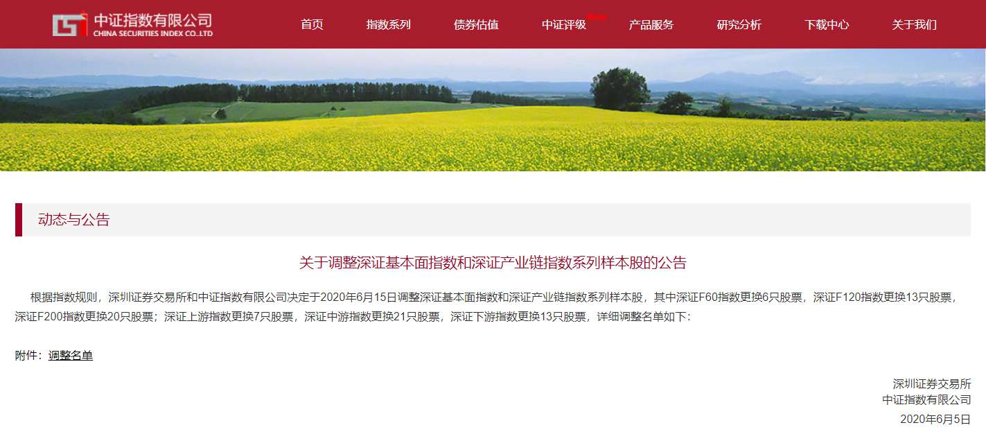 kaiyun开云环境入选深证F200指数