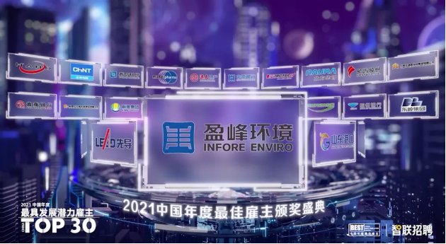 kaiyun开云环境荣获“2021中国年度最佳雇主-最具发展潜力雇主”