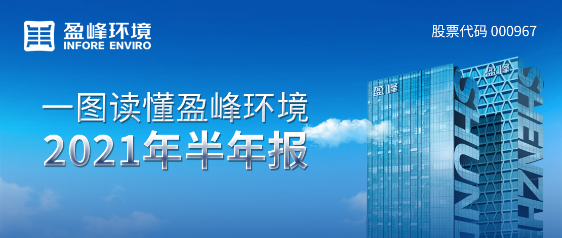 一图读懂kaiyun开云环境2021年半年报