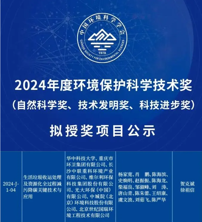 喜获科技进步一等奖！kaiyun开云环境引领生活垃圾减污降碳新技术